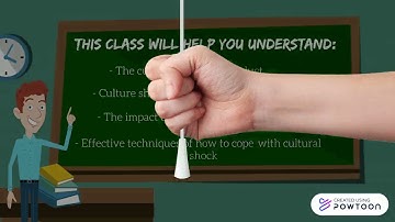 Intro to VTP 210 US Culture Shock