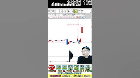 ☑️053800,안랩,안철수 주