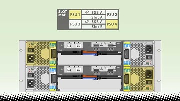 How to Replace a Netapp DS4243 Power Supply