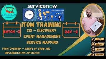 ITOM Training - CIS - Discovery and CMDB | Batch 2 | Day 3 | Basics of CMDB and Impl approach