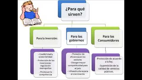 ¿Cuál es el rol de los organismos reguladores?