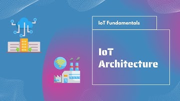 IoT Architecture Reference model | IoT Fundamentals Series