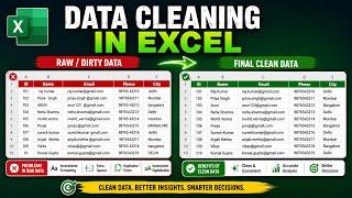 Excel Data Cleaning Tricks Every Professional Must Know in 2026