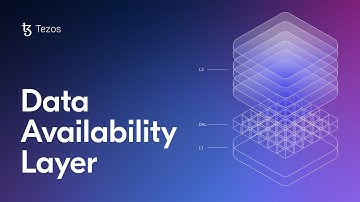 The Data-Availability Layer | Activating the Rollup Booster on Tezos