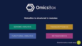 OmicsBox Presentation