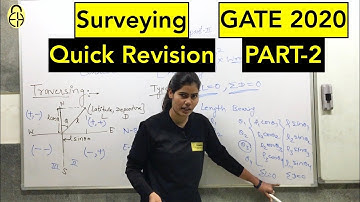 Unlock | Surveying Quick Revision | Part-2 | CIVIL Engineering | by Neelam Shekhawat | GATE 2020