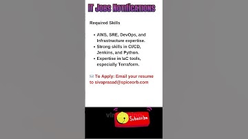 AWS SRE Job in GA & NJ Sept 30, 2025