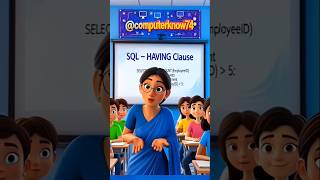 SQL में Having clause का उपयोग किस लिये किया जाता हैं।#trending #transactsql #subscribe #mp #viral