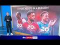 Who is the Premier League's all-time assist king: De Bruyne, Henry or Fernandes?