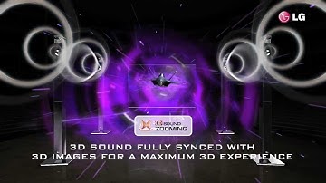 NEW LG Cinema 3D Surround Sound Home Theatre. 9.1 3D Sound Experience.
