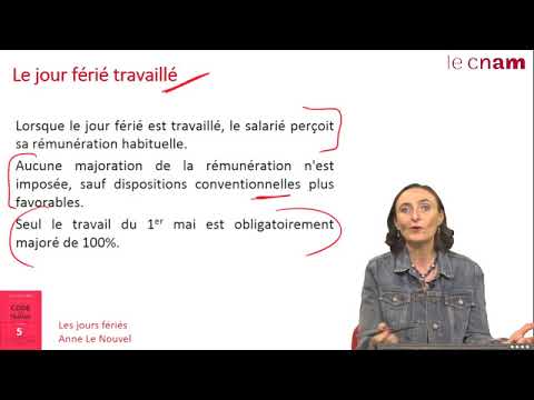 Vidéo: Quels Jours Fériés Sont Considérés Comme Des Jours De Congé En Ukraine