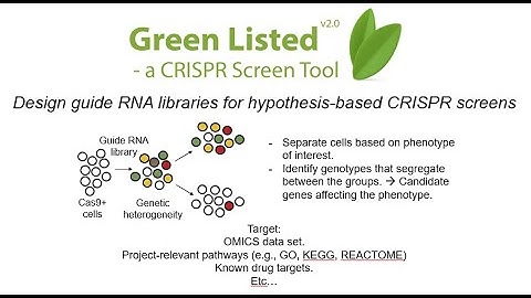 A brief introduction to Green Listed v2.0