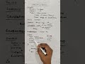 UPSC Prelims - Booklist
