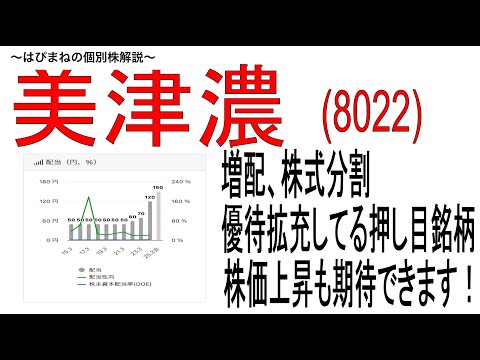 増配、株式分割、優待拡充で下落しているチャンス銘柄『美津濃』を紹介したい。