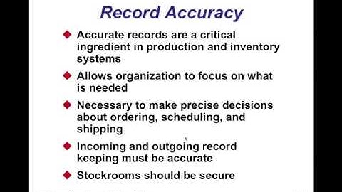 Introduction to Inventory Management