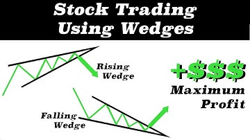 Wedge Patterns |  Rising & Falling Wedges