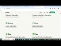 Is Cloud-Based Login More Secure than Traditional Login ID & Password?