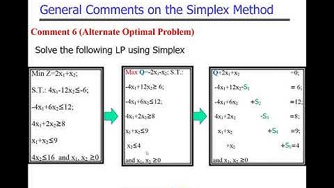 Lecture Solving LP By Simplex Method-Part4 (in Arabic)