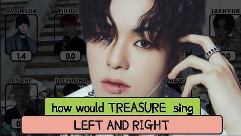how would TREASURE sing LEFT AND RIGHT by SEVENTEEN | line distribution