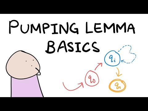 What is the Pumping Lemma