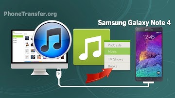 How to Sync Music, Playlist from iTunes to Samsung Galaxy Note 4 on Mac OS X