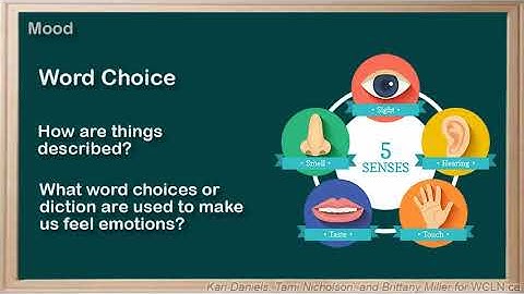 WCLN - English - Mood in Descriptive Text