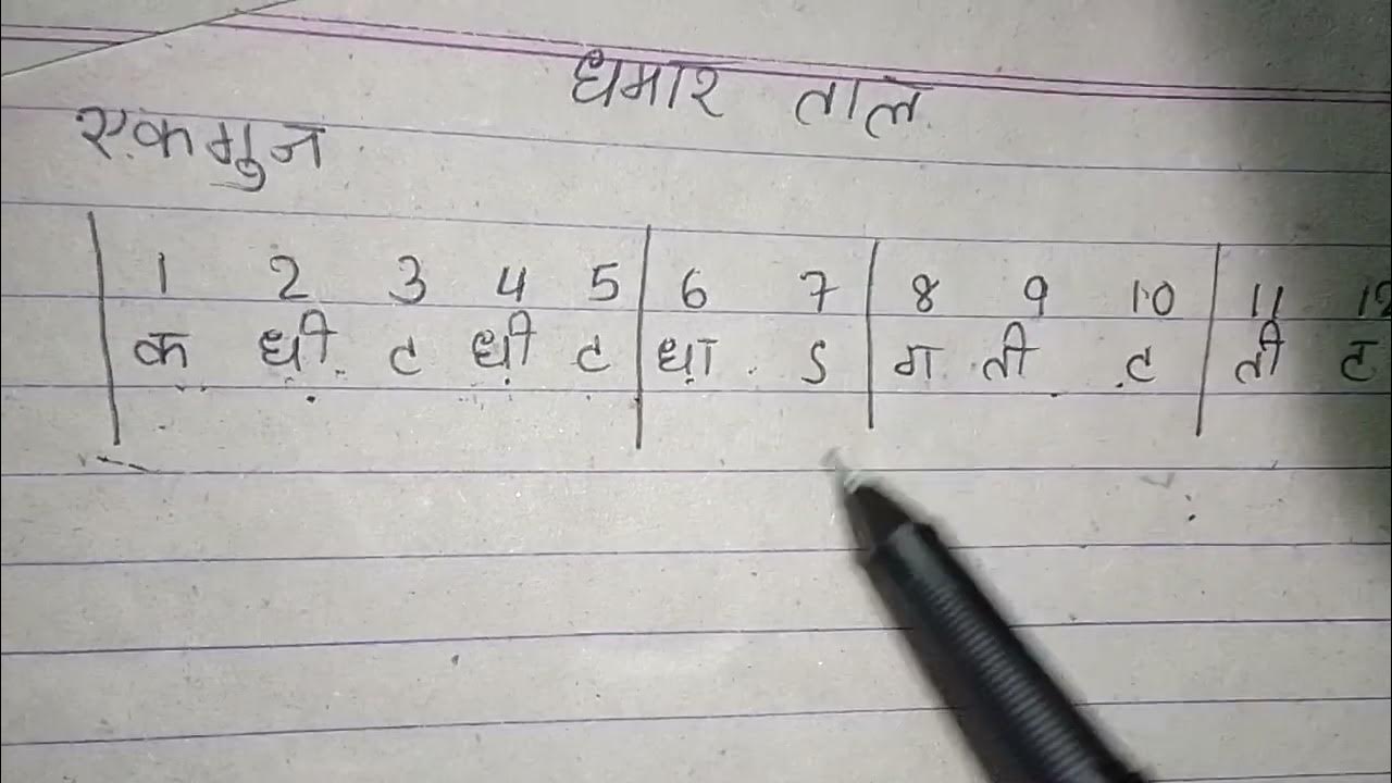 trick-to-learn-dhamar-tal-youtube