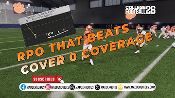 Mtn RPO Peek Swing: Master Gun Split Slot Offset Game Tactics