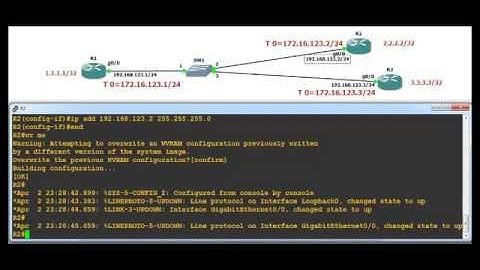 DMVPN and Routing protocl(OSPF & EIGRP)