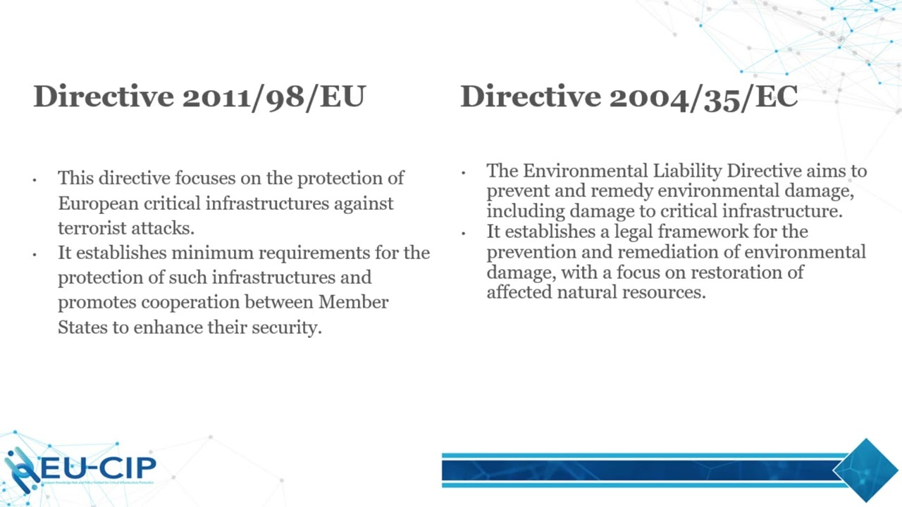 4.2. Implementation of european directives related to critical infrastructure protection