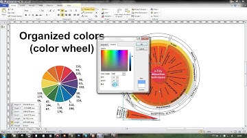 How to organize colors in your scientific drawing
