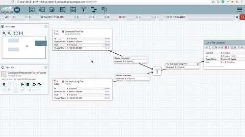 Apache NiFi: Configure processor, funnel and input port in NiFi.
