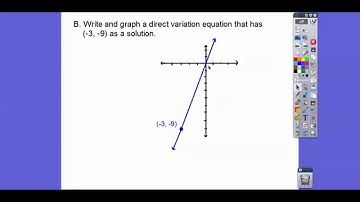 Inverse and Joint Variation - Lesson 8.1(Algebra 2)