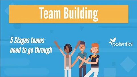 5 Stages of Team Building - What you should know when developing teams or groups - DayDayNews
