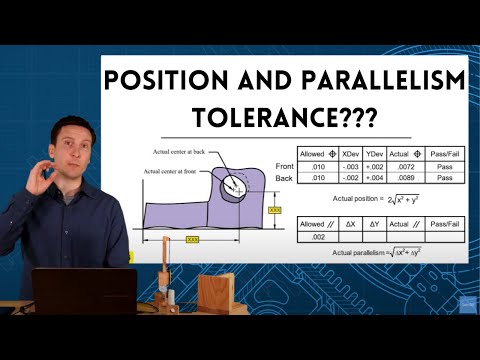 Video: Hvad er en parallel position?