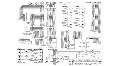 GameBoy Reverse Engineering - 2/18/21