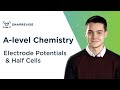 Electrode Potentials & Half Cells | A-level Chemistry | OCR, AQA, Edexcel