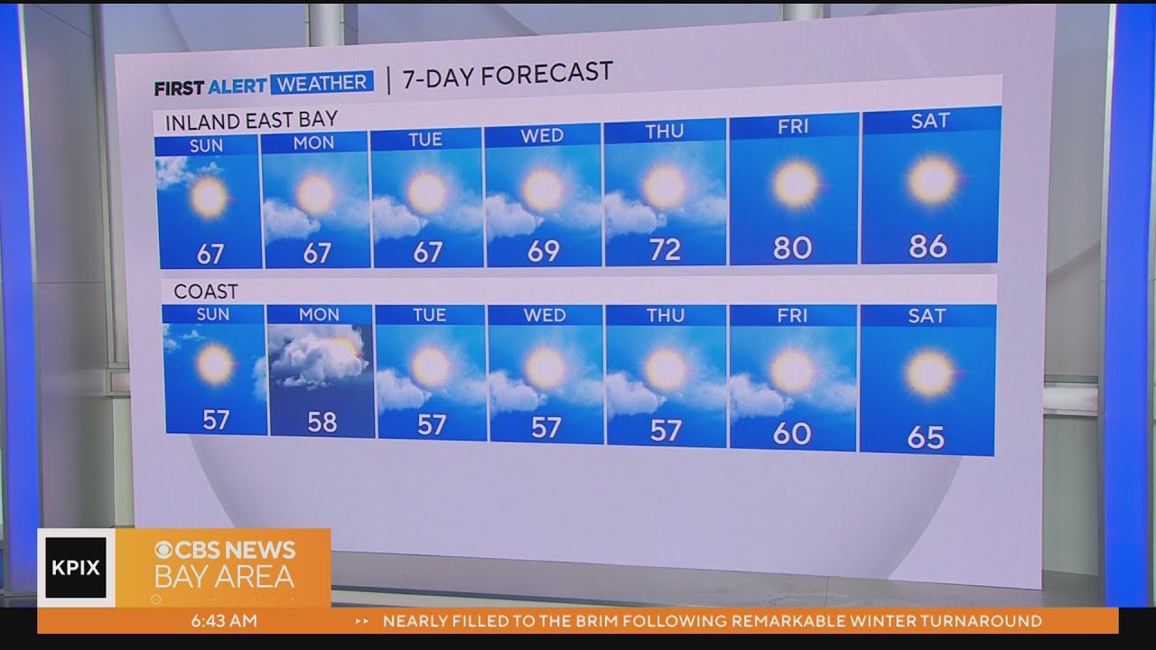 First Alert Weather Sunday morning forecast 5-7-23 - YouTube