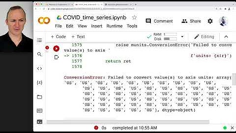 COVID Time Series Plots