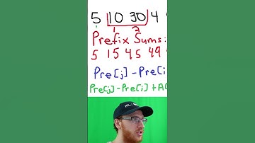 Prefix Sums are Easy, and Super Helpful!
