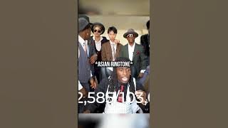 Everyone Looks At Ray When They Hear Kai Cenat's Ringtone 🤣