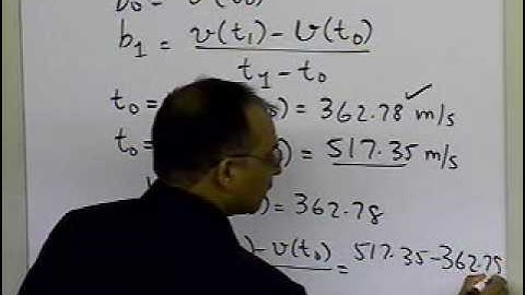 Chapter 05.03: Lesson: Newton