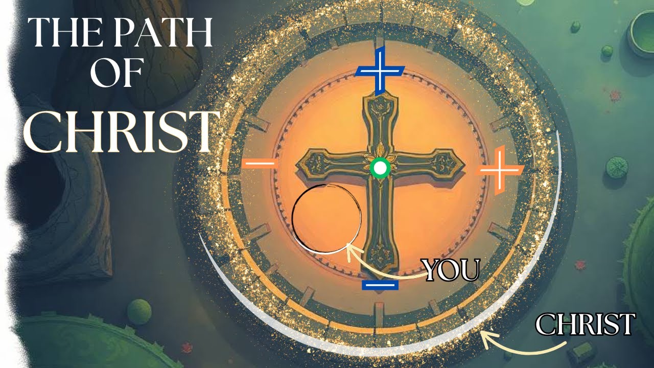 Is Reality a Rorschach Inkblot? - PART 2: The Path of Christ