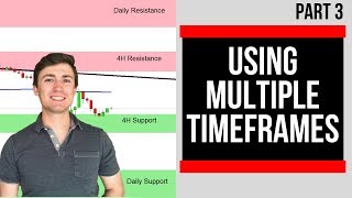 FREE Price Action Mastery Course: How to Trade Multiple Time Frames 💲