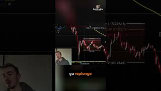 Bitcoin: Tendance Baissière, Chute et Nouveau BOS! Analyse en Direct #shorts
