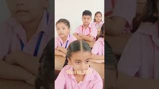 knowing about body parts of Birds & butterfly