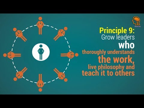 14 Principles of