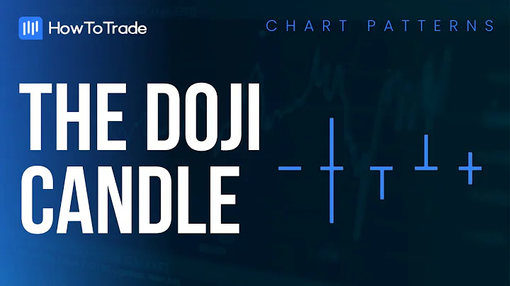 Doji Candlestick Pattern: How to Trade it Like a PRO [Forex Chart Patterns]