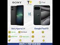 Sony Xperia 5 V vs Pixel 10 – Compact vs Smart AI!