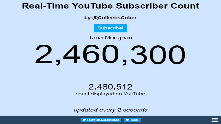 Tana Mongeau Live sub count After Content Cop!